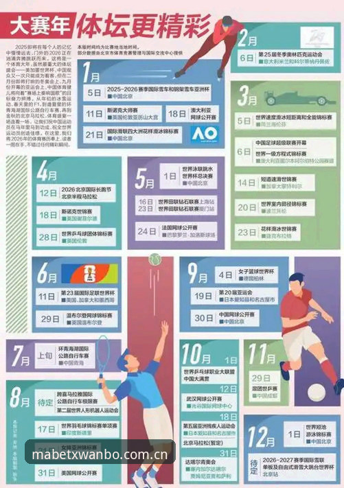 2026万博怎么样 5个关键维度看懂2026万博怎么样,体育娱乐体验再进阶